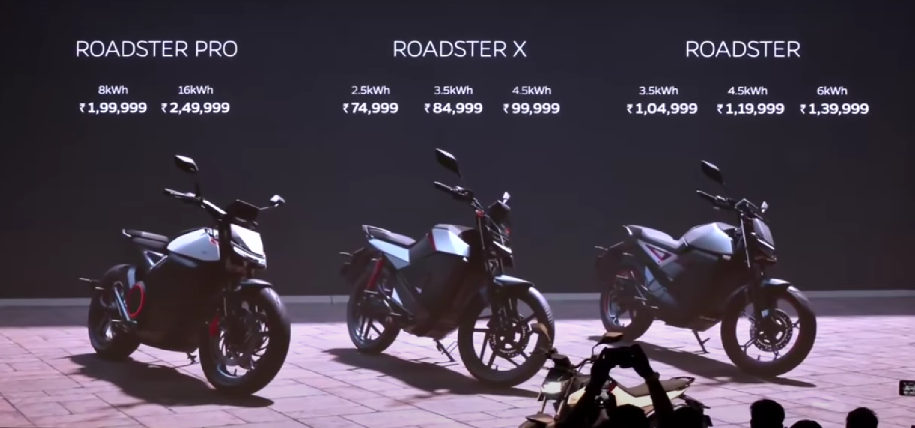 Ola Launches the Roadster Series in India: Enters the E-Bike Market